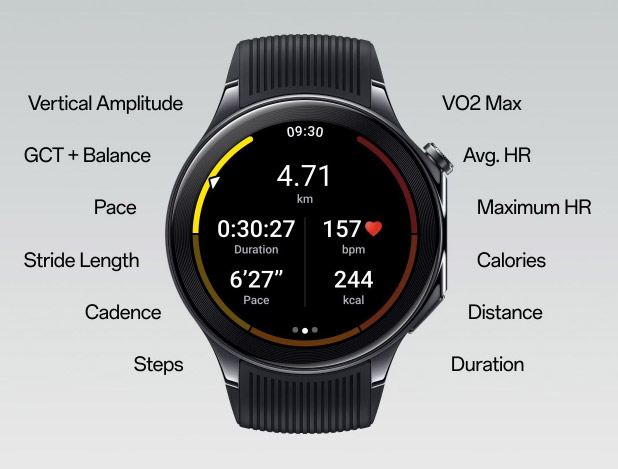 OnePlus Watch 2国际发布：运行WearOS，售约RM1441！ 3