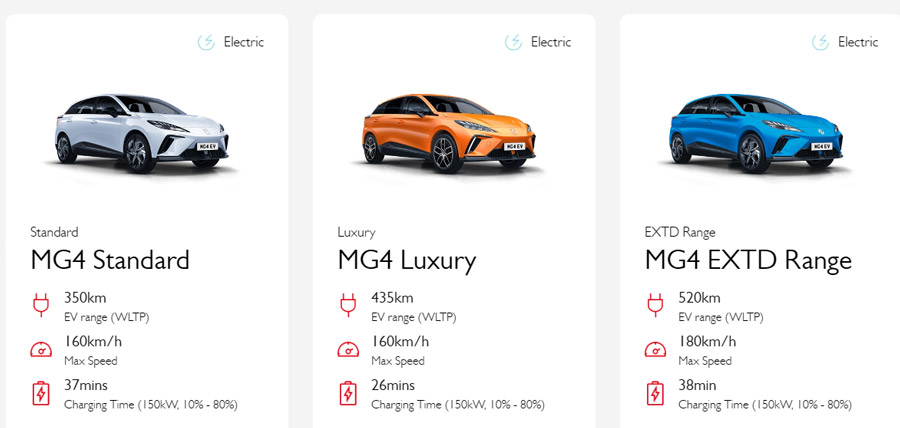 大马MG4，MG ZS电动车发布：售价RM103,999起！ 1