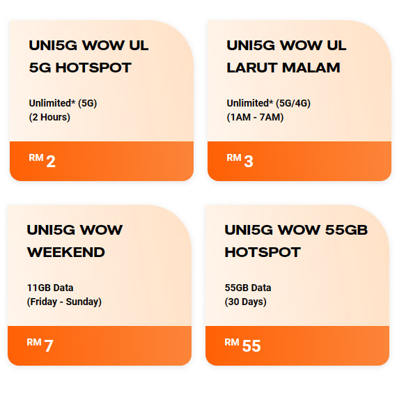 Unifi推Uni5G Wow预付：每月RM35就有无限5G Data！ 3
