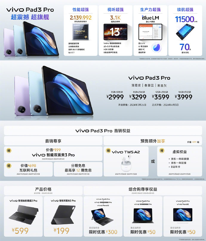 vivo X Fold3系列中国发布：售约RM4587起！ 26