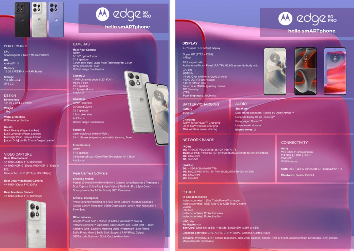 motorola Edge 50系列全球发布：售约RM1770起！ 2