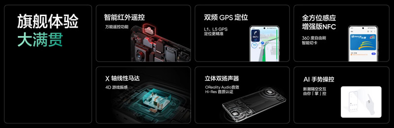 realme GT Neo6 SE中国发布：售约RM1115起！ 4