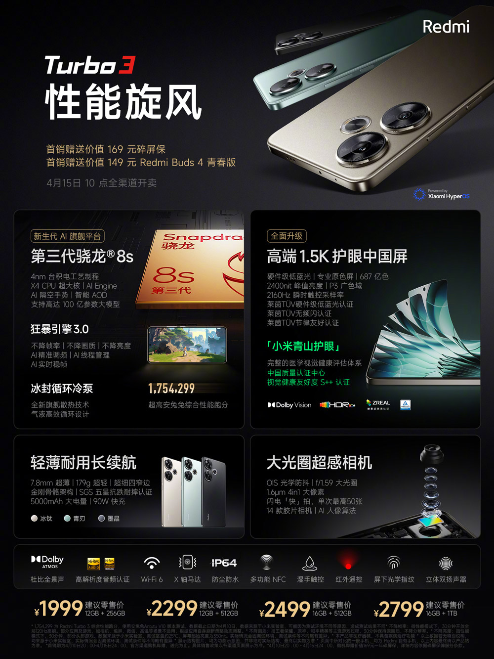 Redmi Turbo 3中国发布：售约 RM1312起！ 7