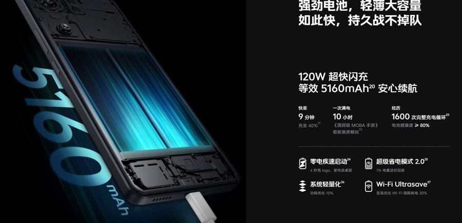 iQOO Neo9S Pro中国发布：售约RM1784起！ 5