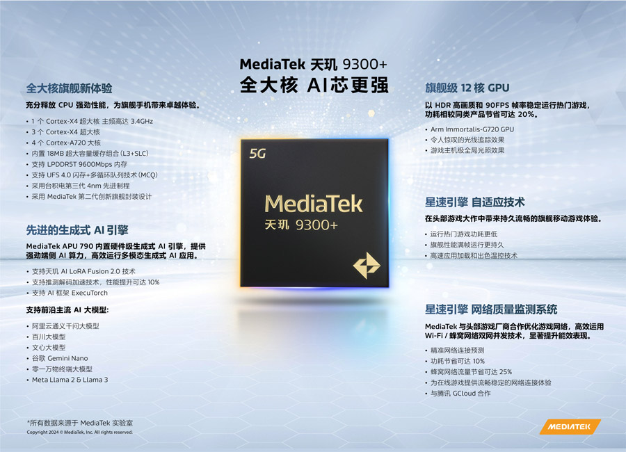MediaTek天玑9300+发布：vivo X100s下周首发！ 4
