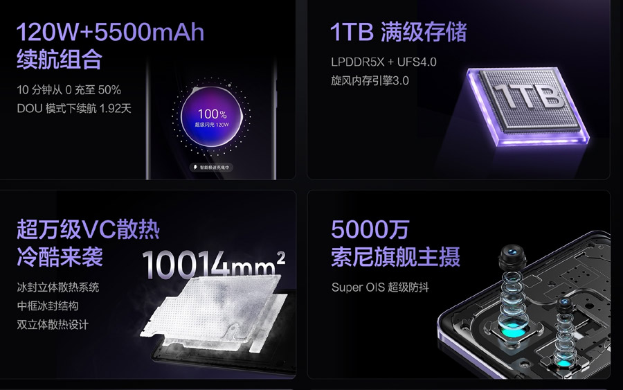 realme GT Neo6中国发布：售约RM1378起！ 2