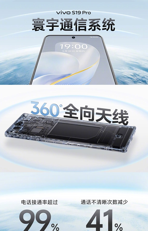 vivo S19系列中国发布：售约RM1654起！ 6