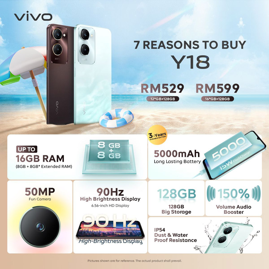 大马vivo Y18发布：售价RM529起！ 1