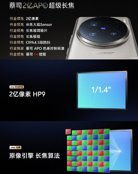 vivo X100 Ultra, X100s系列发布：首发蓝图影像，售约RM2612起！ 4