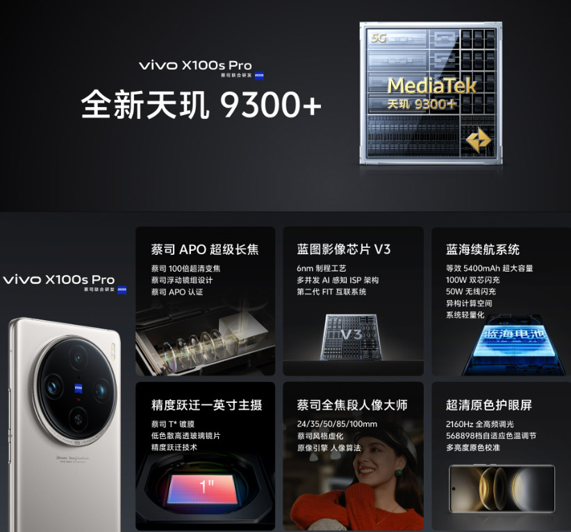 vivo X100 Ultra, X100s系列发布：首发蓝图影像，售约RM2612起！ 8