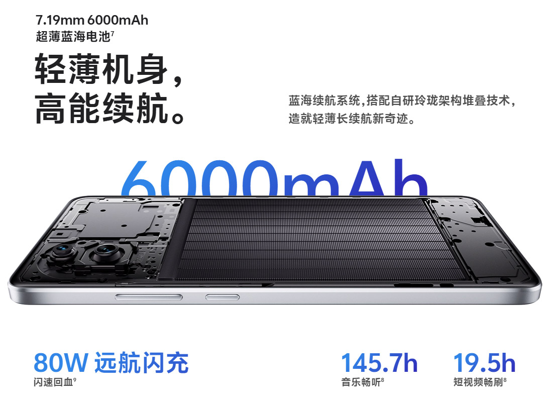 vivo S19系列中国发布