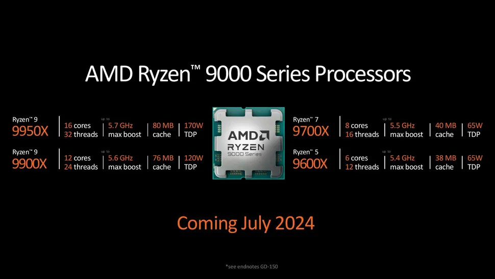 AMD Zen 5架构处理器发布：比Intel快高达56%！ 1