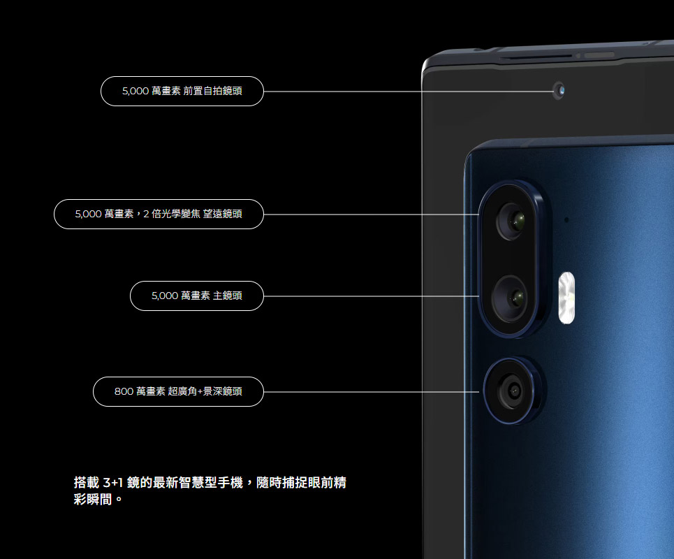 HTC U24 Pro国际发布