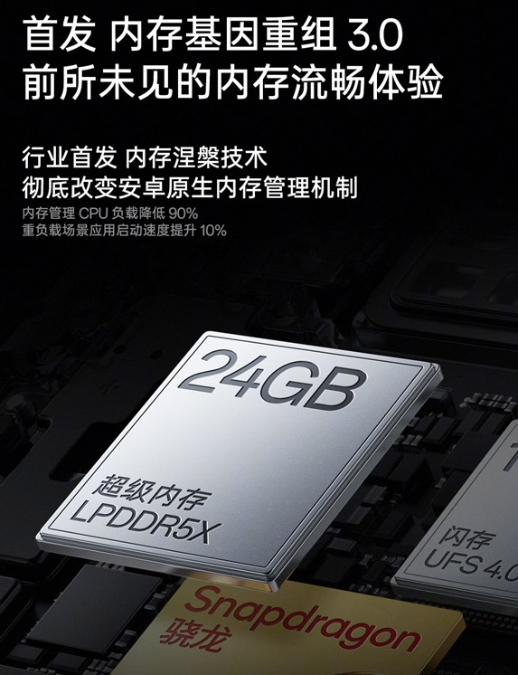 OnePlus Ace 3 Pro中国发布：售约RM2077起！ 2