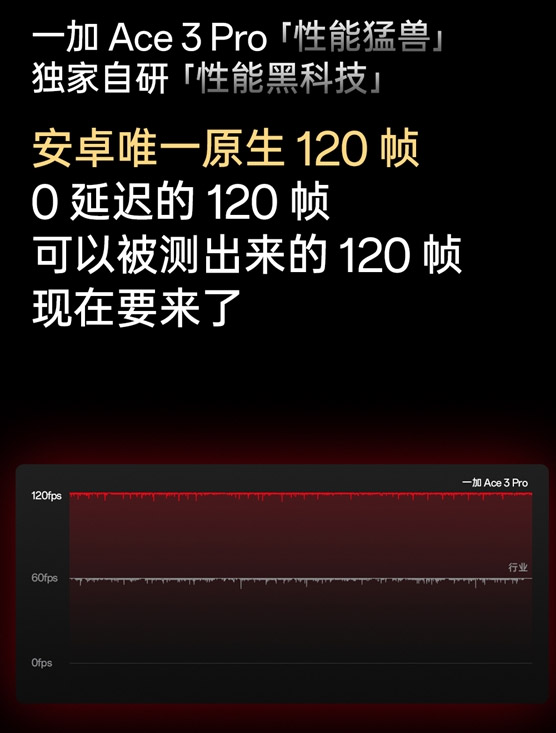 OnePlus Ace 3 Pro中国发布：售约RM2077起！ 5