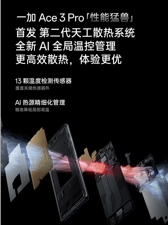OnePlus Ace 3 Pro中国发布：售约RM2077起！ 3