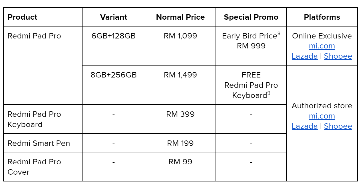 Redmi Pad Pro全国上市，首销送智能键盘 3
