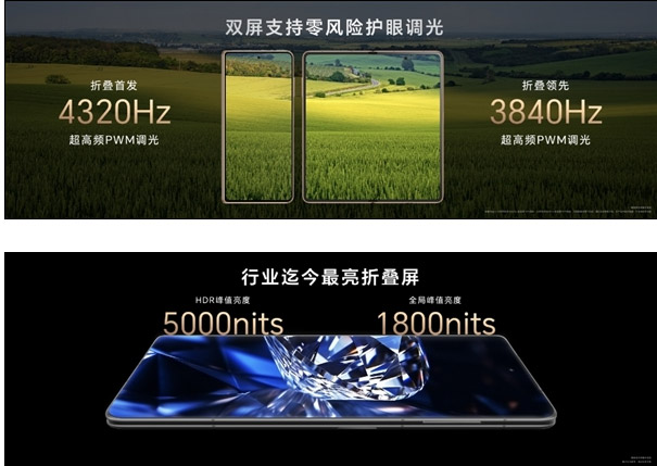 HONOR Magic V3, Vs3中国发布：售约RM4528起！ 4