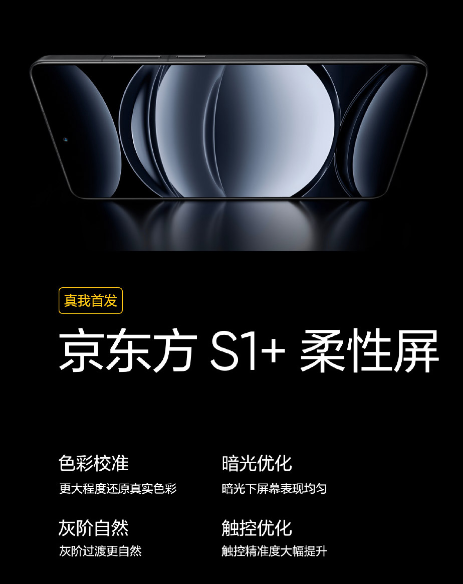 realme GT6中国发布