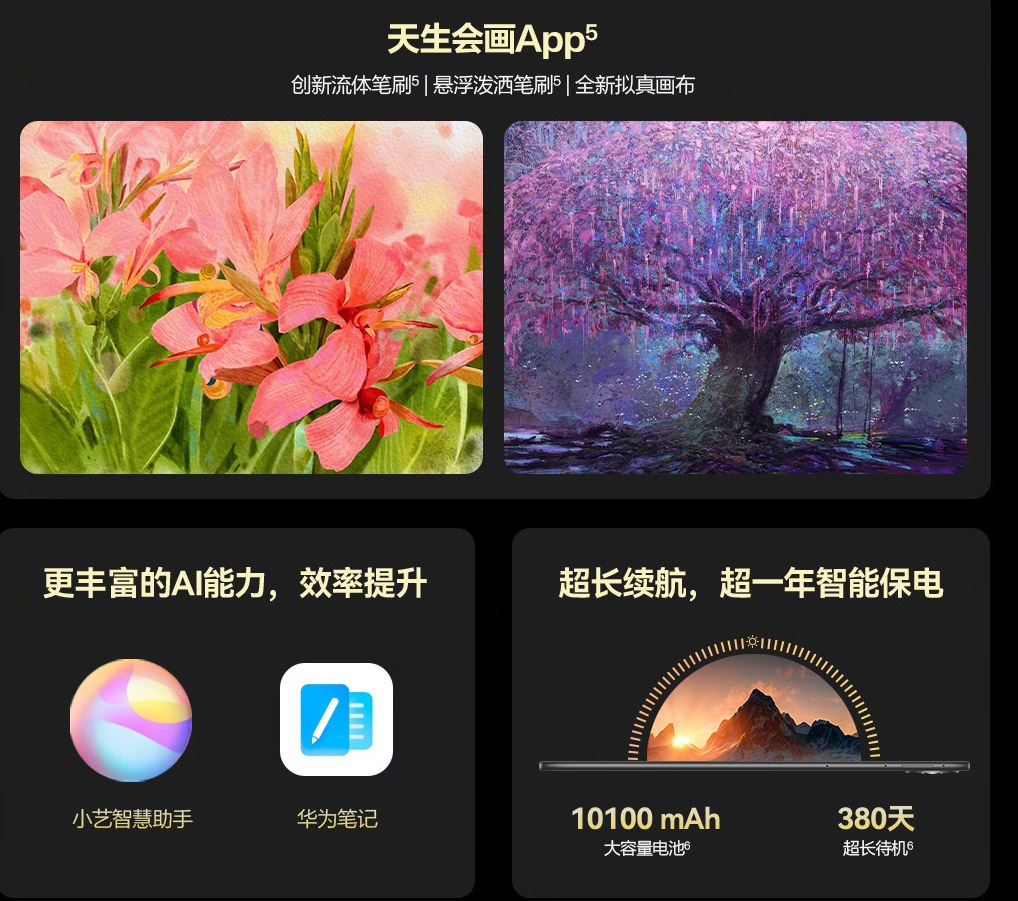 华为MatePad Pro 12.2，MatePad Air 2024中国发布：售约RM1879起！ 1