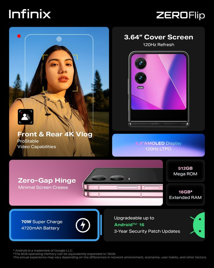 大马Infinix Zero Flip发布：售价RM2999！ 3