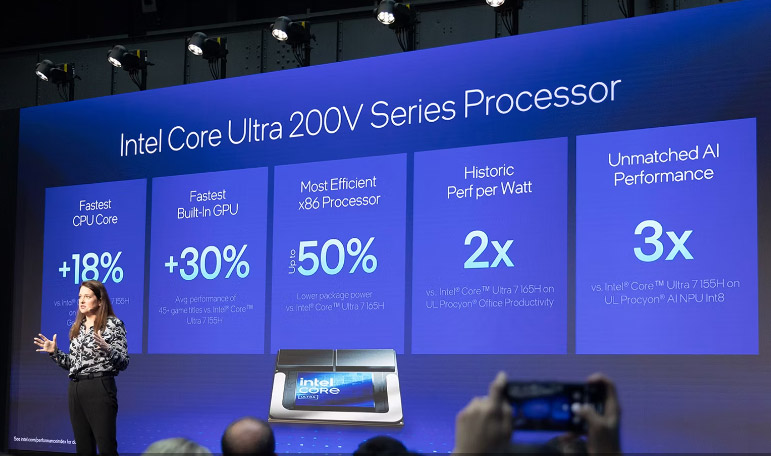 Intel Core Ultra 200V发布