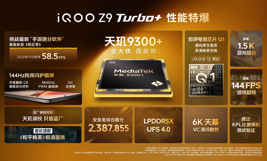 iQOO Z9 Turbo+中国发布