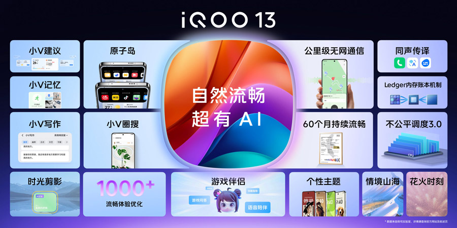 iQOO 13中国发布：售约RM2460起！ 6