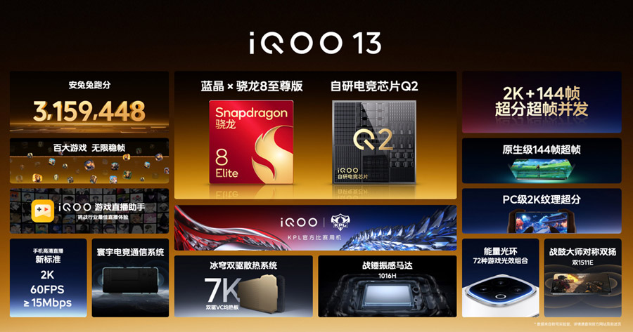 iQOO 13中国发布：售约RM2460起！ 4