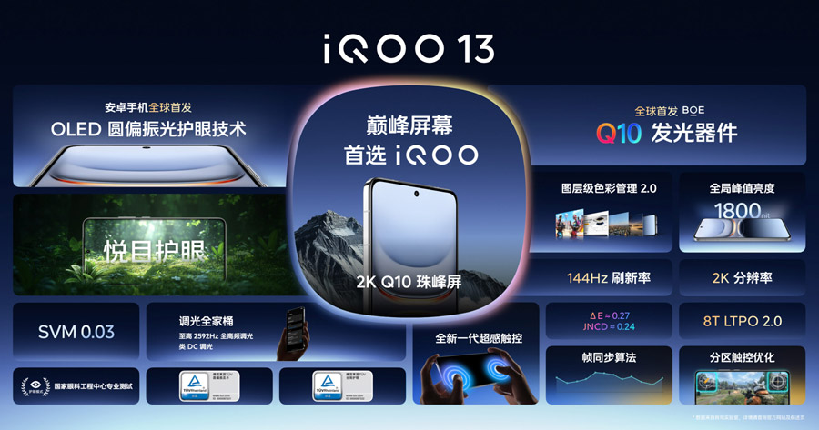 iQOO 13中国发布