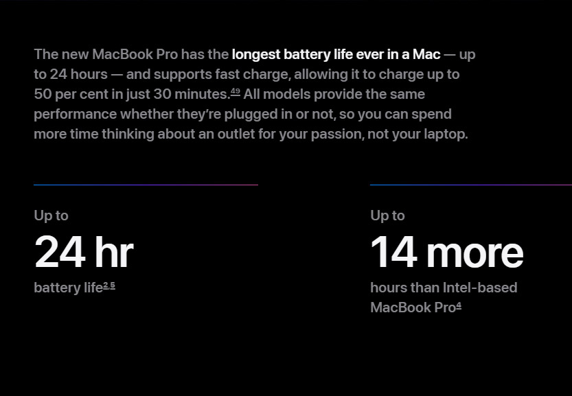 MacBook Pro M4版发布：售价RM6999起！ 2