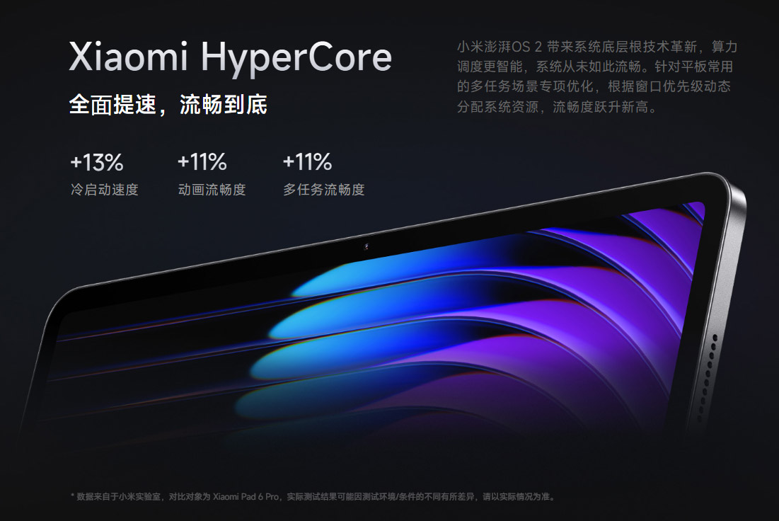 小米平板7系列中国发布：售约RM1221起！ 4