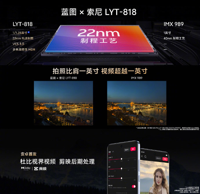 vivo X200系列中国发布：售约RM2602起！ 3