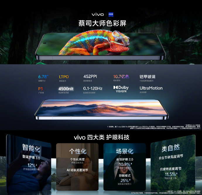 vivo X200系列中国发布：售约RM2602起！ 1