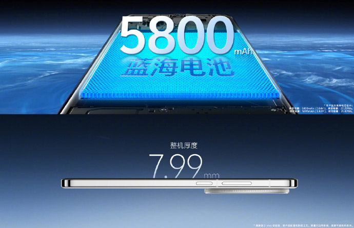 vivo X200系列中国发布：售约RM2602起！ 8