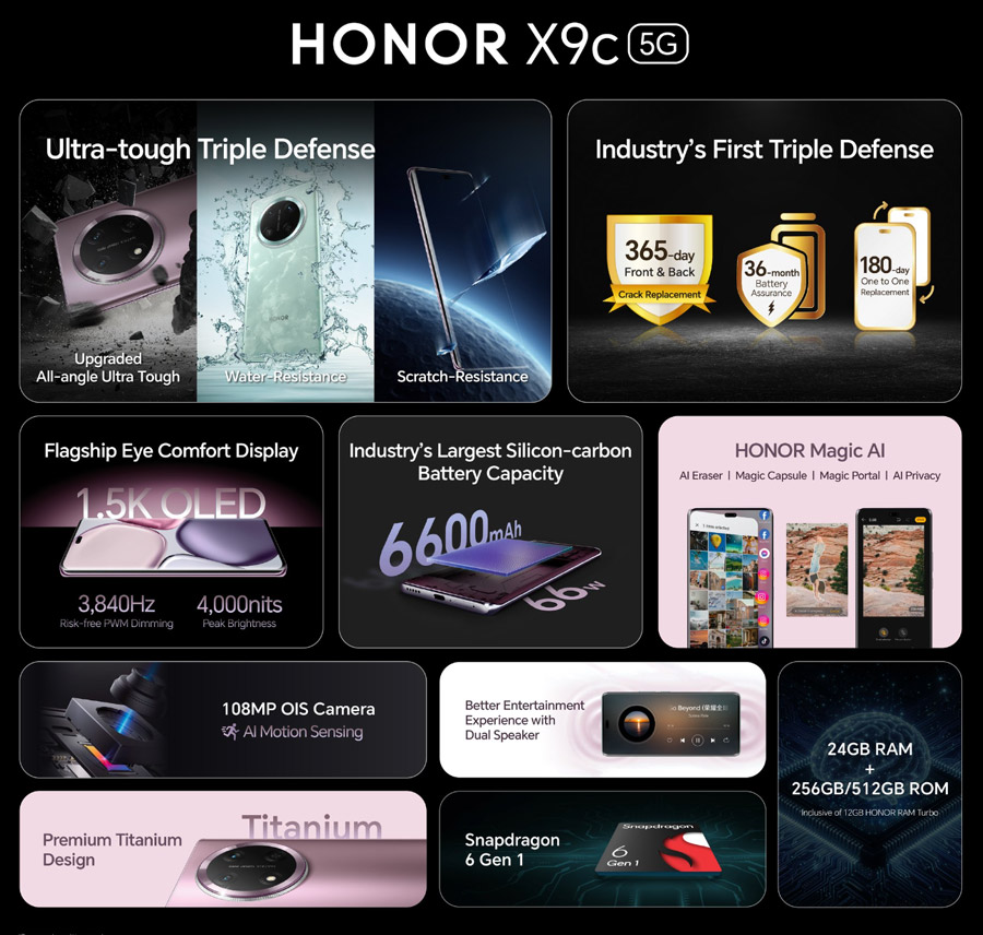 【买前必看】HONOR X9c 5G 有什么升级点 值得买吗？ 12