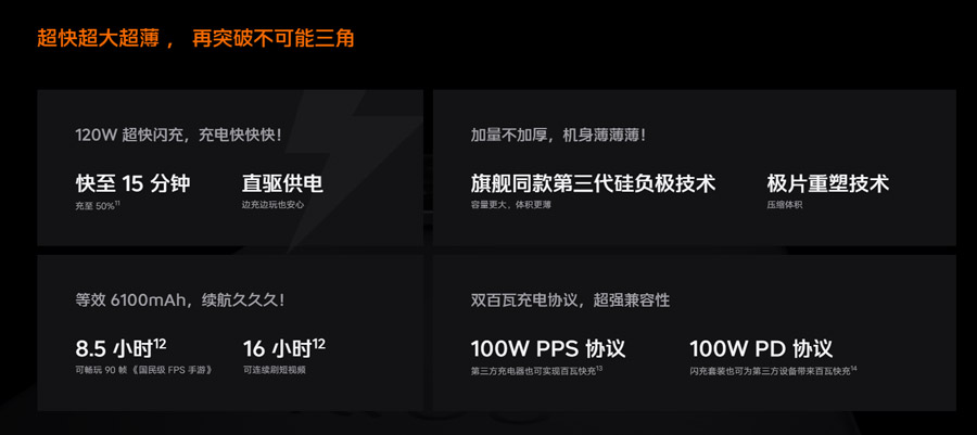 iQOO Neo10系列中国发布：售约RM1472起！ 3