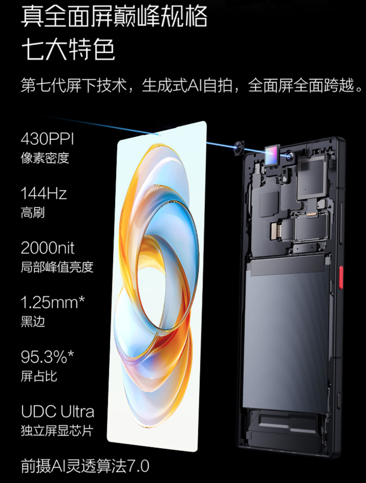 Nubia Z70 Ultra中国发布：售约RM2838起！ 2