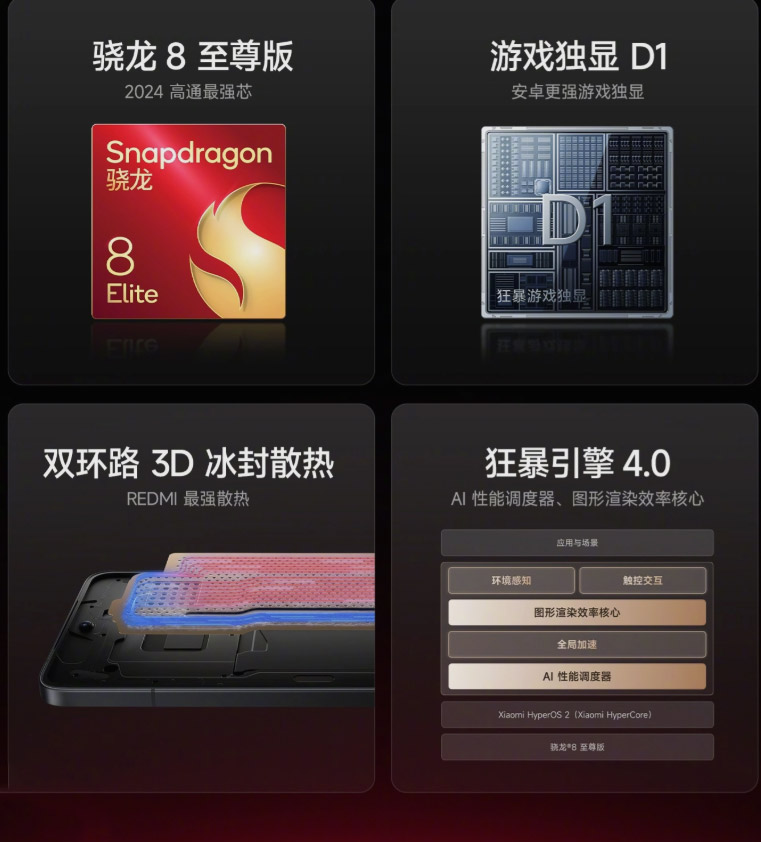 REDMI K80系列中国发布