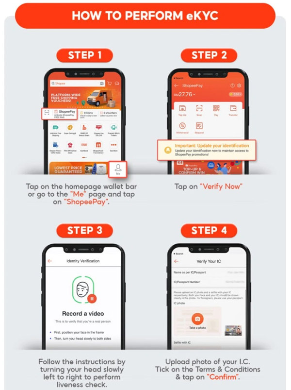 ShopeePay将强制实名认证