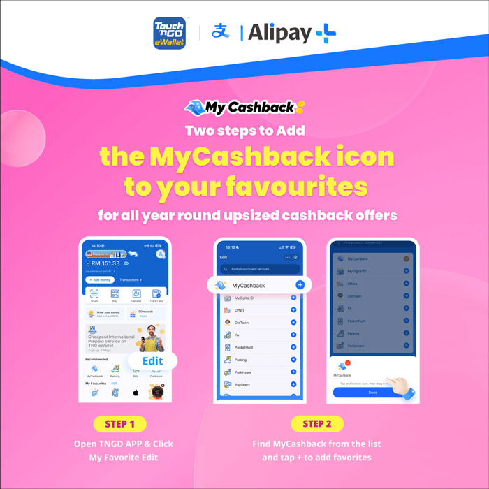 TNG电子钱包MyCashback 