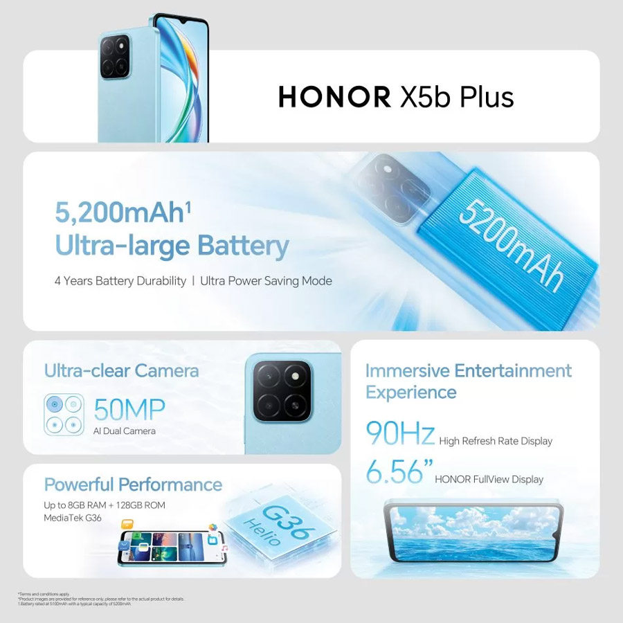 大马HONOR X5b Plus发布