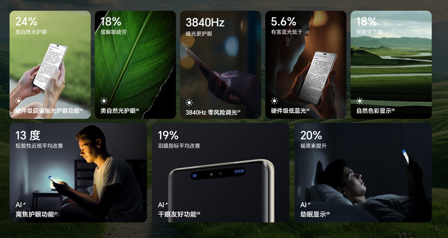 HONOR 300系列中国发布：售约RM1410起！ 4