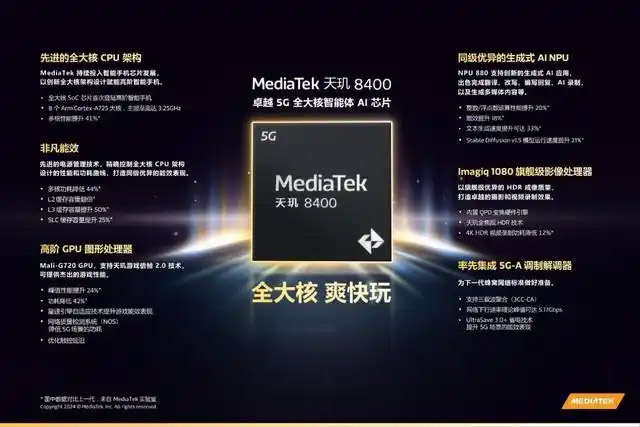 MediaTek天玑8400发布：全大核中端处理器！ 5