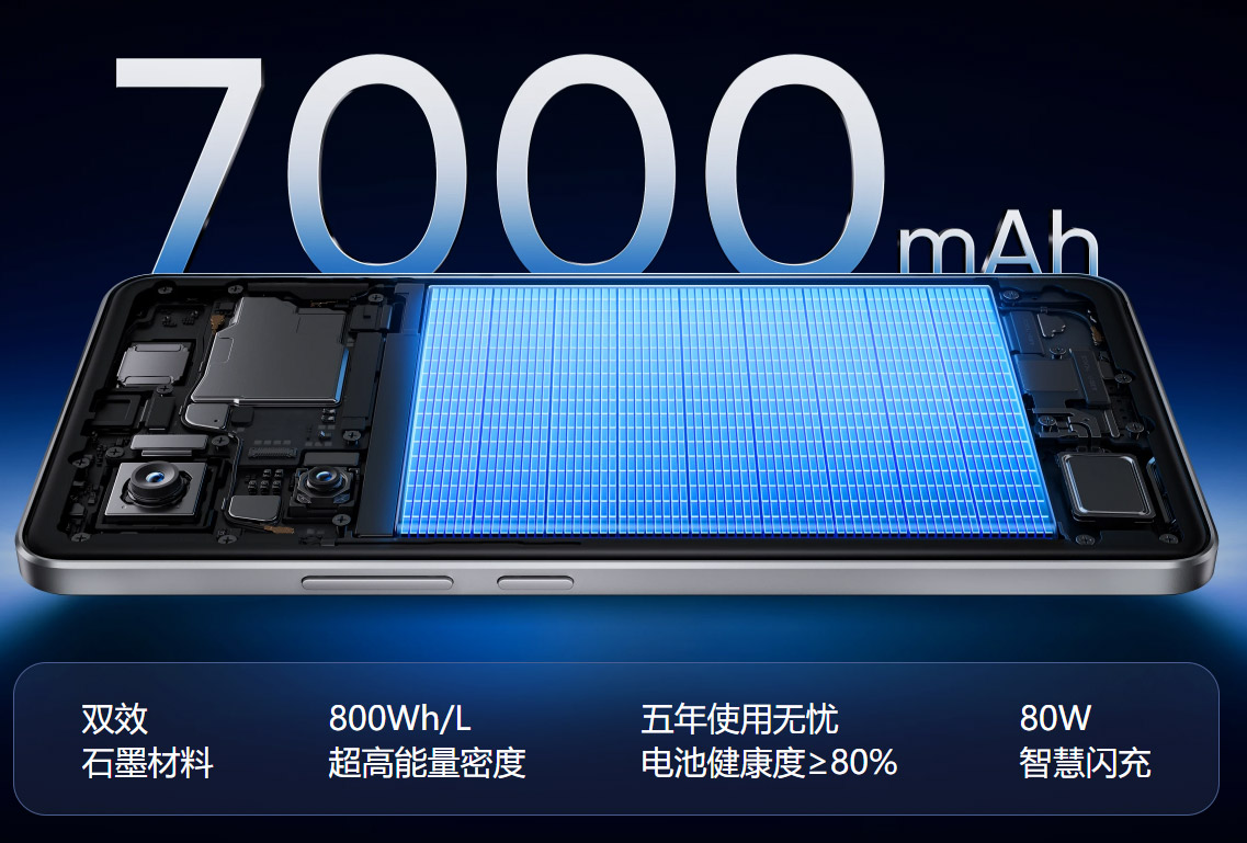 realme Neo7中国发布：售约RM1340起！ 4