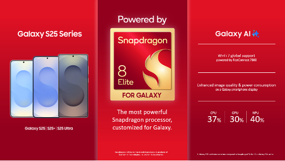 高通Snapdragon 8 Elite引领Galaxy S25系列AI革命 1