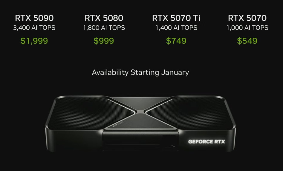 Nvidia RTX 50系列显卡发布：售约RM2477起！ 2