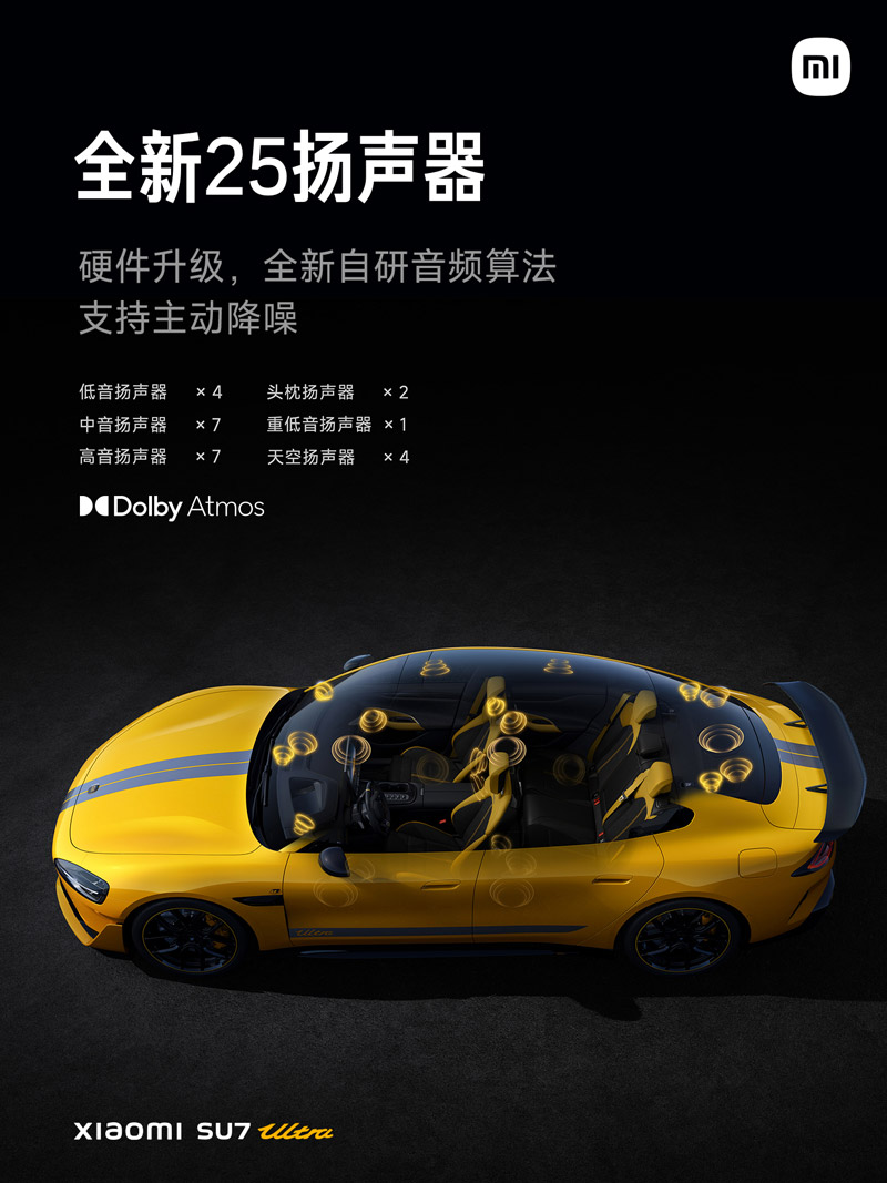 小米 SU7 Ultra 超跑发布：售约 RM320,000！ 2