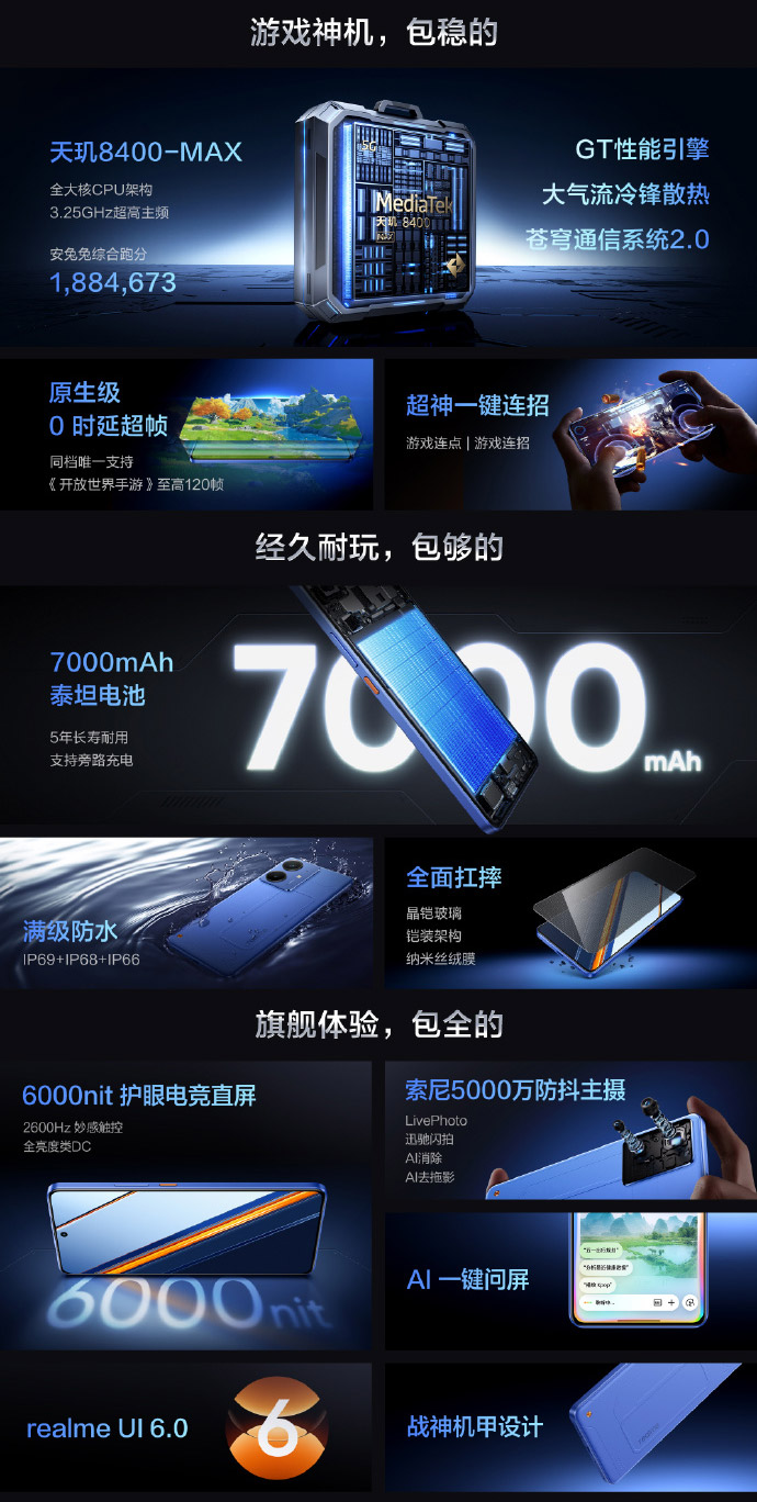 realme Neo7 SE, Neo7x发布：全球首发第四代骁龙6！ 33