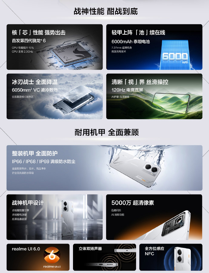 realme Neo7 SE, Neo7x发布：全球首发第四代骁龙6！ 36